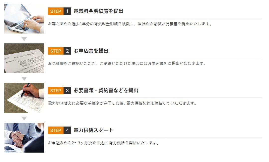 開始までの流れ