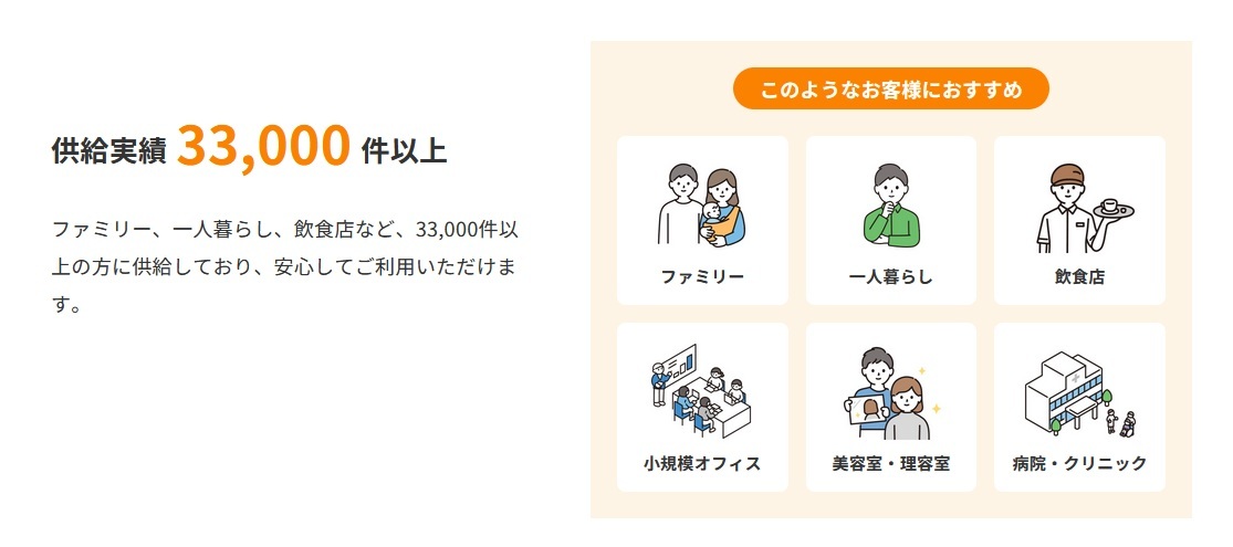 低圧提案